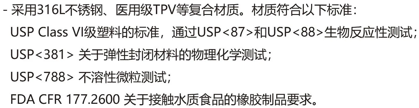 手动超滤系统-符合标准，PPT 第 27 页图片 5