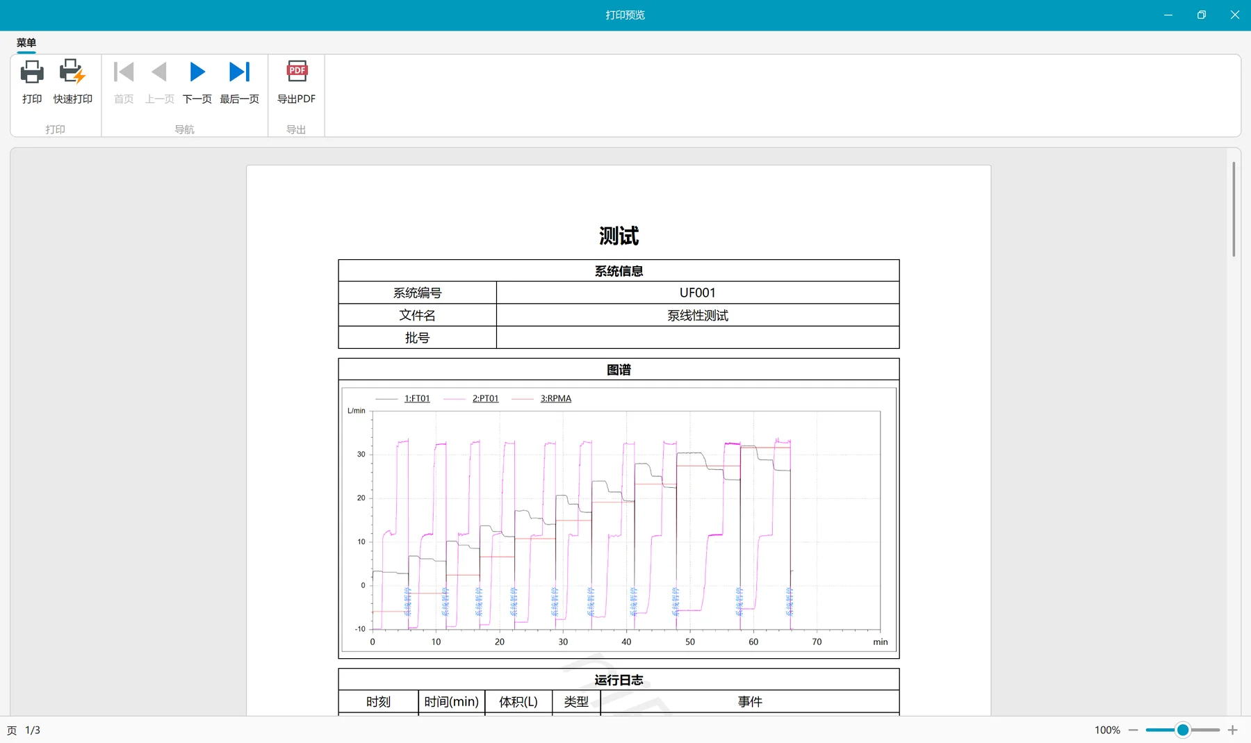 超滤工艺数据处理-- 自动生成合规报告，PPT 第 45 页图片 3