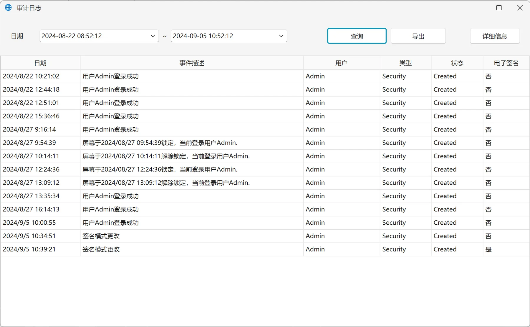 UniBio控制平台--GAMP 5及 FDA 21 CFR Part 11 符合性，PPT 第 47 页图片 3