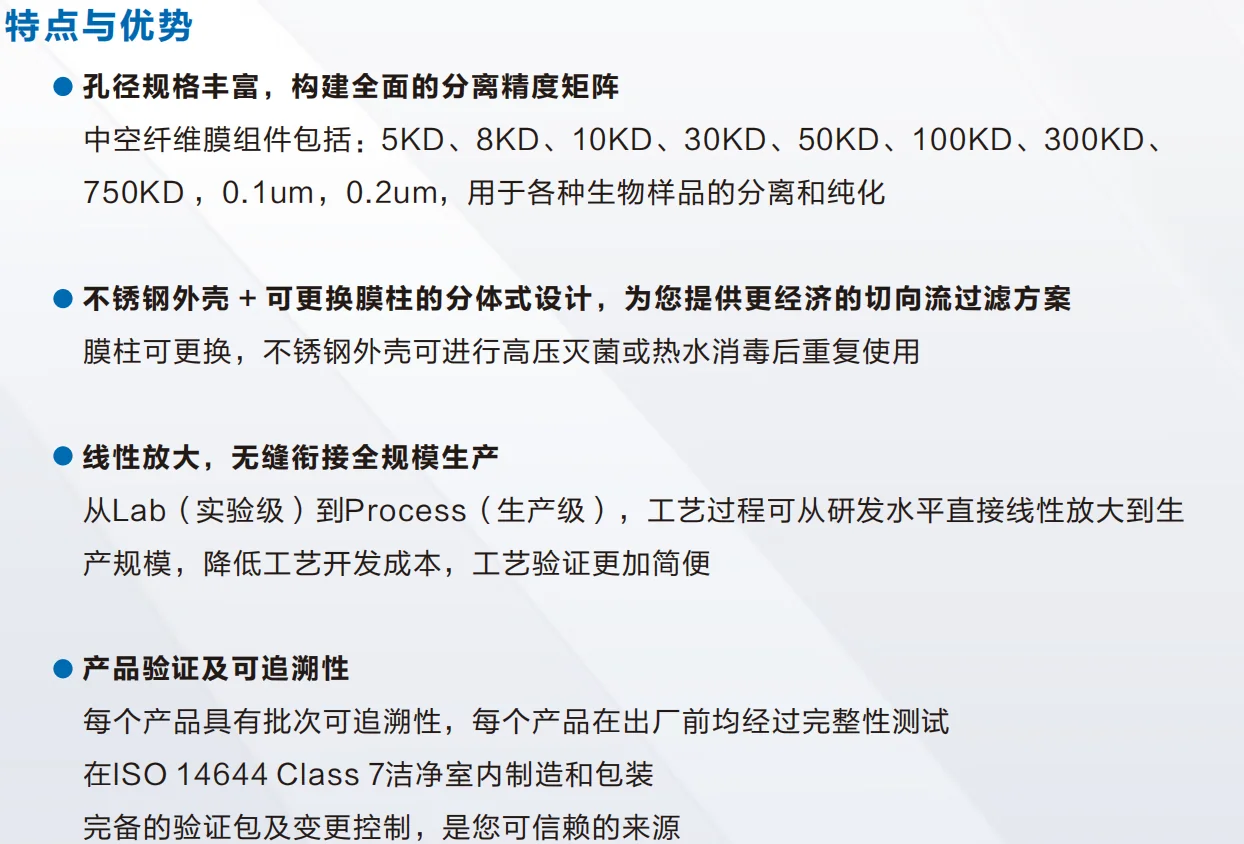 Exods® Xcrossflow® 中空纤维膜，PPT 第 51 页图片 6