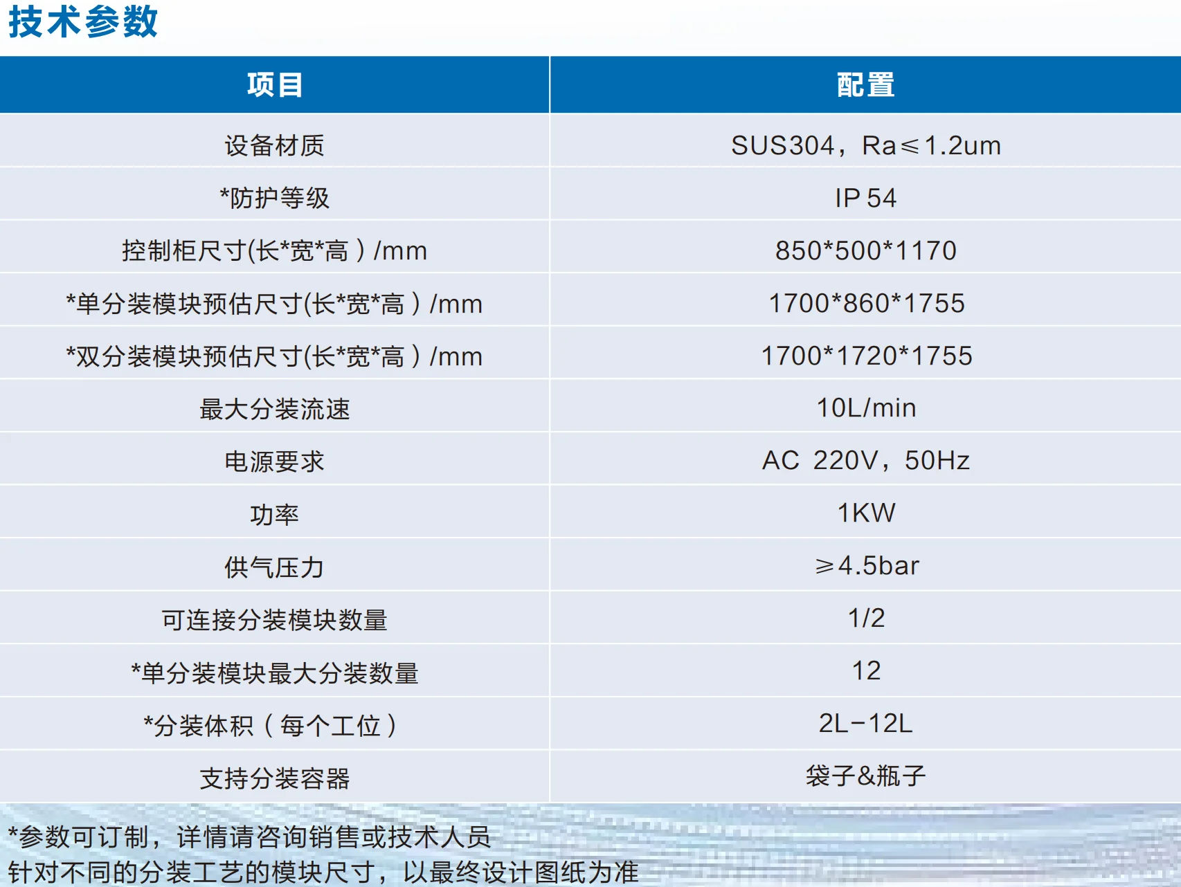 Exoduc® 全自动智能分装系统，PPT 第 60 页图片 1