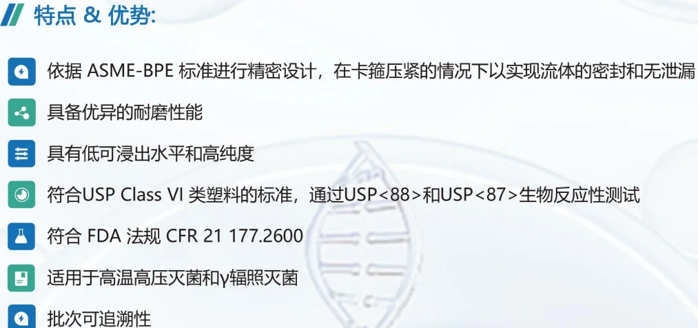 Exodc® 流体管理密封产品，PPT 第 69 页图片 4