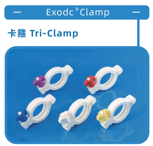 Exodc® 流体管理组件，PPT 第 70 页图片 2