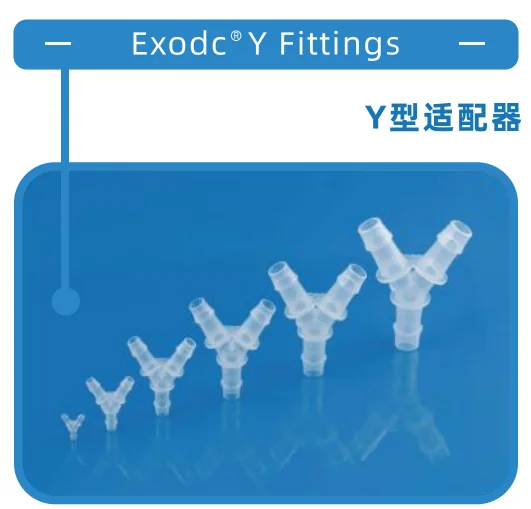 Exodc® 流体管理组件，PPT 第 70 页图片 4