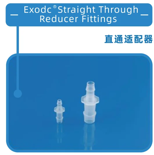 Exodc® 流体管理组件，PPT 第 70 页图片 6