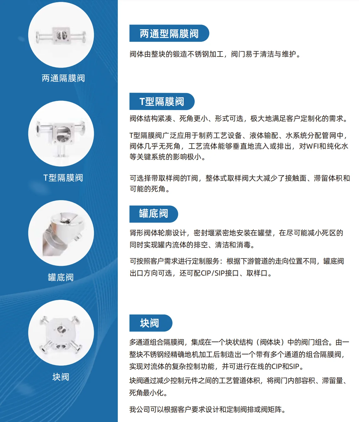 Xmate Valve® 洁净阀门章节主图