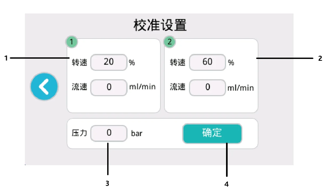 单机隔膜泵-校准界面，PPT 第 18 页图片 2